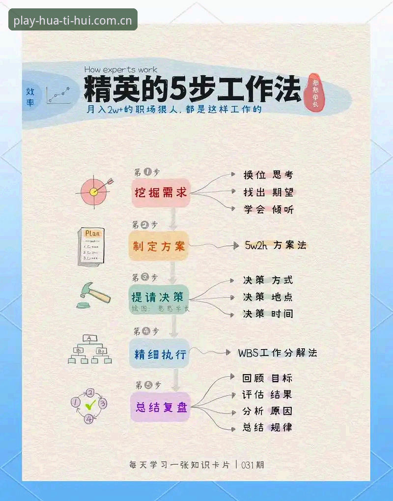 华体会一站式服务 揭秘华体会一站式服务:新手必知的5个高效操作技巧
